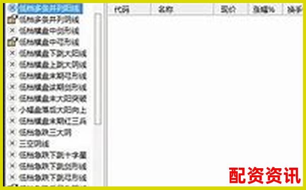 在线股票配资平台常用软件推荐与选择指南-比特币5倍杠杆有风险吗知乎
