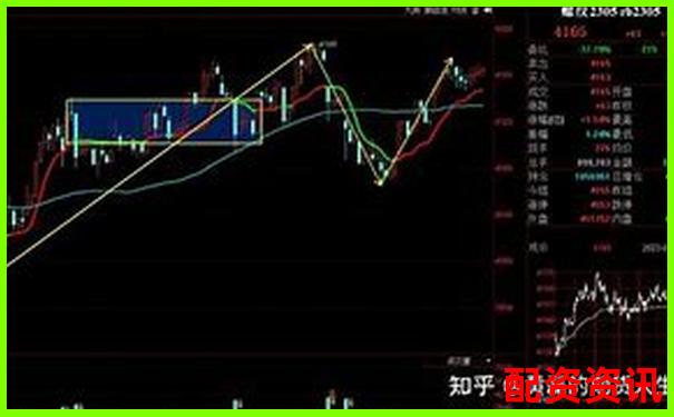 焦炭期货杠杆倍数计算方式详解及操作指南-股价涨了一倍发布股东减持