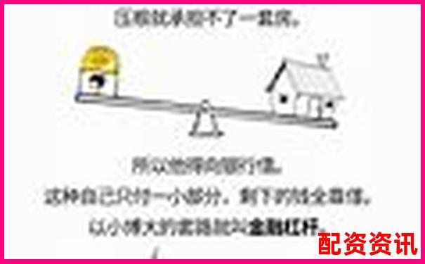 高杠杆投资对比：百倍与五百倍杠杆的核心差异-股票配资公司提到看着华泰资本公司