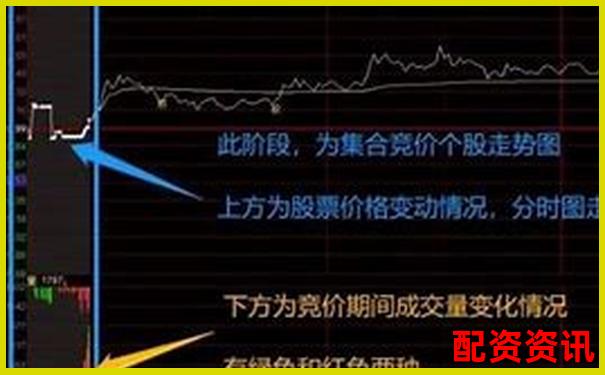 同花顺杠杆炒股操作指南与实战技巧详解-15年牛市翻倍股排名