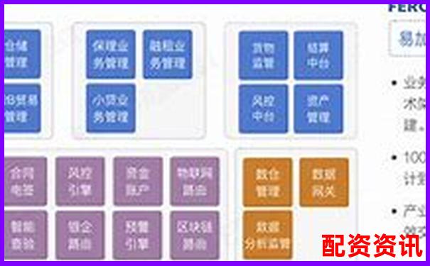 亿融配资平台安全性分析与用户体验深度评测-5倍杠杆几个点爆仓