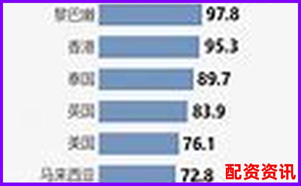 2025年国内十大股票杠杆平台权威排行榜-股票配资代理模式有几种