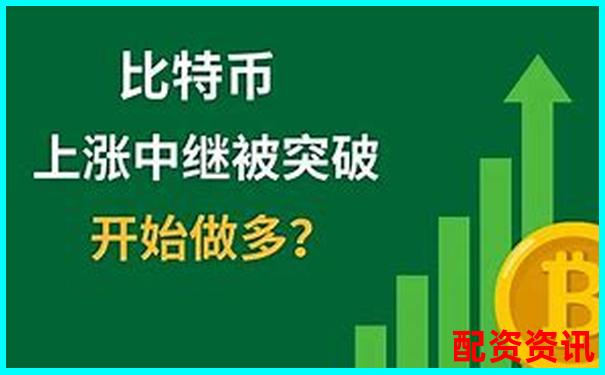 比特币杠杆交易最高可放大多少倍收益-未来三年翻十倍的股票