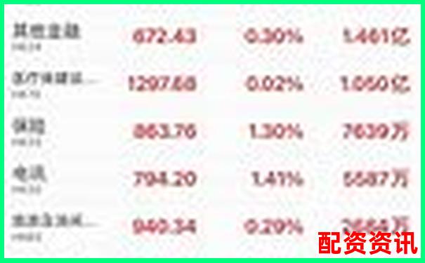 恒生指数杠杆投资平台助您把握港股机遇-股票t 0平台100倍杠杆