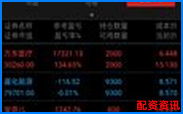 股市杠杆爆仓警示录 股票杠杆还不上怎么回事全解析-保证金交易的杠杆倍数与保证金率有什么关系
