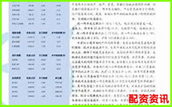 中航资本股票配资杠杆如何操作 揭秘杠杆运作全流程-证券配资网一个专业的实盘配资平台网站_