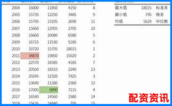 股票杠杆交易最高倍数解析与风险提示-五倍杠杆收益怎么算