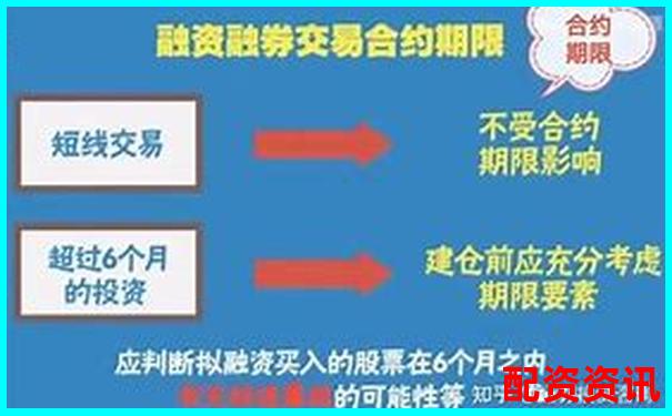 股票融资杠杆倍数解析及其影响因素探讨-国际黄金期货杠杆倍数计算