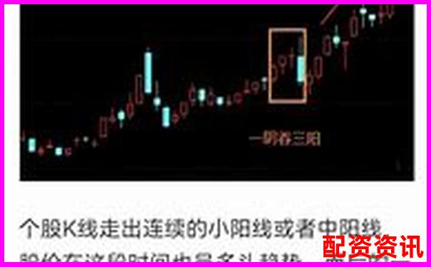 杠杆炒股月收益上限探究 30天最高盈利实战分析-涨了30倍的股票能赚钱吗
