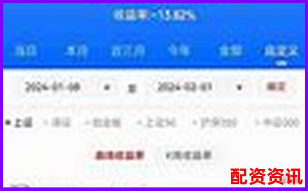 杠杆10倍与50倍对比图解大全 投资风险收益一目了然-如何杠杆炒股是什么意思
