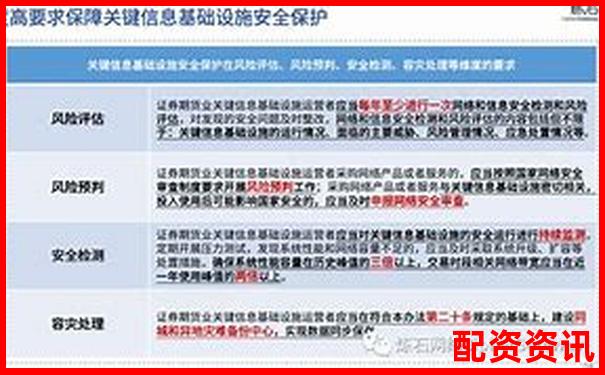 证监会认证安全可靠股票配资平台优选指南-杠杆股票配资平台中航 资本在哪申请