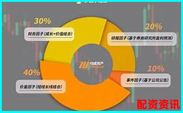 杠杆投资实战指南：股票配资操作方法有哪些详解-股票最大杠杆多少倍