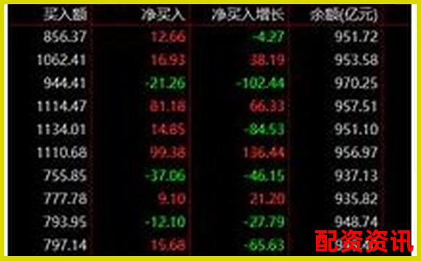 股市杠杆爆仓警示录 股票杠杆还不上怎么回事全解析-a股十年十倍股有哪些