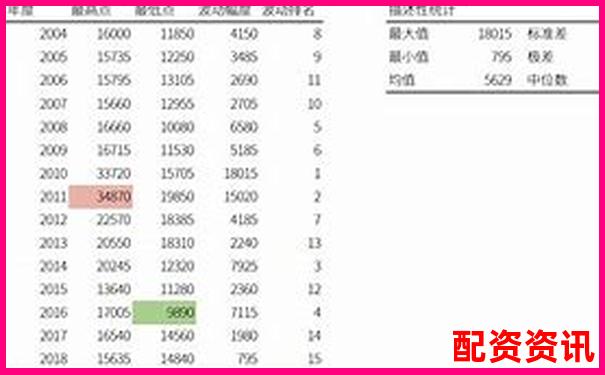 股票杠杆交易最高倍数解析与风险控制探讨-寿仙谷未来可能涨100倍的股票