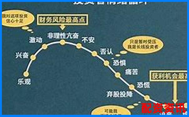 货币杠杆倍数如何调整 关键影响因素有哪些-配资天眼值得相信吗