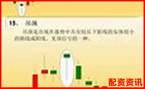 同花顺杠杆炒股操作指南与实战技巧详解-操作股票加杠杆是什么意思?