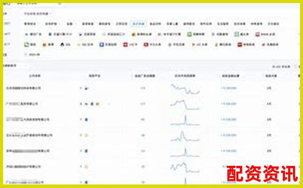 2025最新配资公司排行平台排名及挑选攻略指南-股票可以加多少倍杠杆交易呢