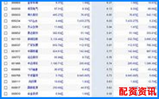 2025年股票杠杆软件评测与选择指南-短线炒股冠军只用一招