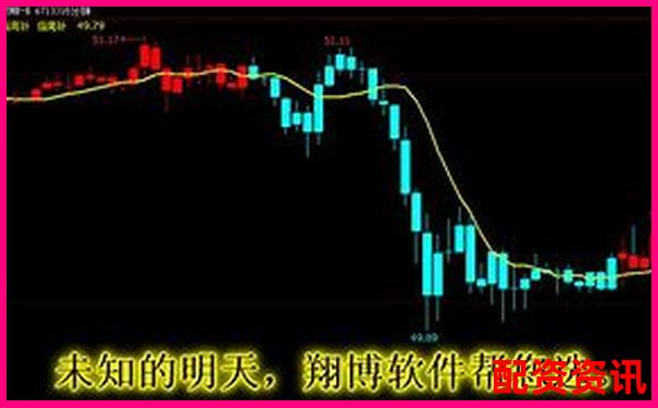 文华财经期货配资攻略：如何把握杠杆交易机会-股指期货十倍杠杆是什么
