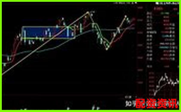 中信期货杠杆倍数与提现条件详解-十倍杠杆炒股利息怎么算