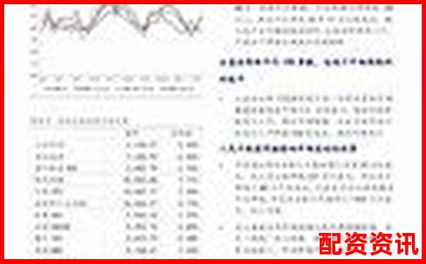 南京股票配资公司地址查询及杠杆投资选址指南-期货杠杆一般是几倍杠杆