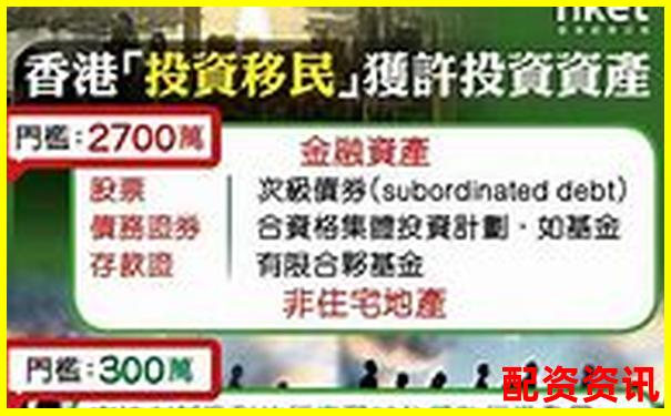 光控资本杠杆配资开户指南 安全高效投资新选择-炒股配资平台哪家正规