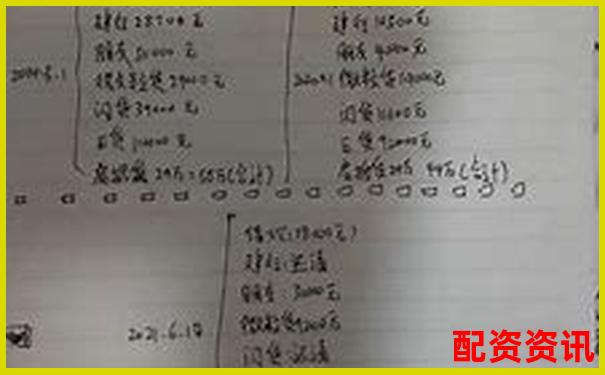 配资平台拒绝出金该如何应对 这些方法你试过吗-杠杆一百倍是怎么算的?