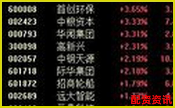 股票十倍杠杆怎么融资 高收益背后有哪些风险-股票杠杆最高几倍怎么算