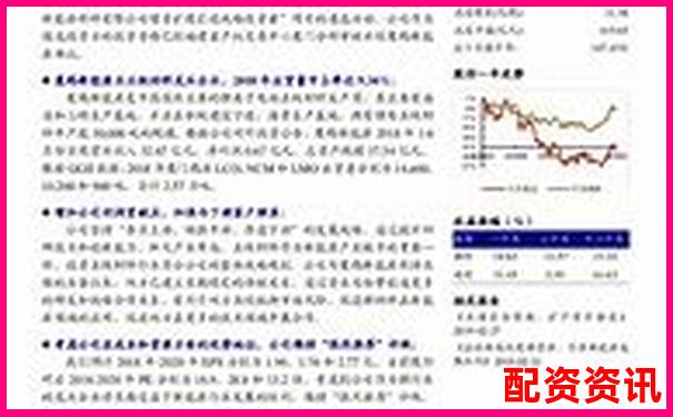 明德普惠外汇与原油期货配资双擎驱动投资新机遇-怎么使用杠杆买股票赚钱