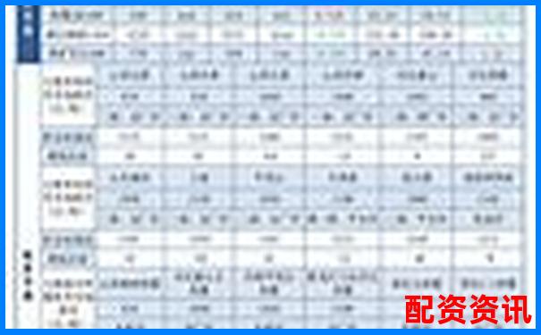 焦炭期货杠杆倍数计算方式详解及操作指南-股票配资对赌平台案例