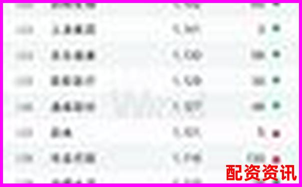 2023年权威十大股票配资平台综合实力排行榜-炒股网可信吗可靠吗