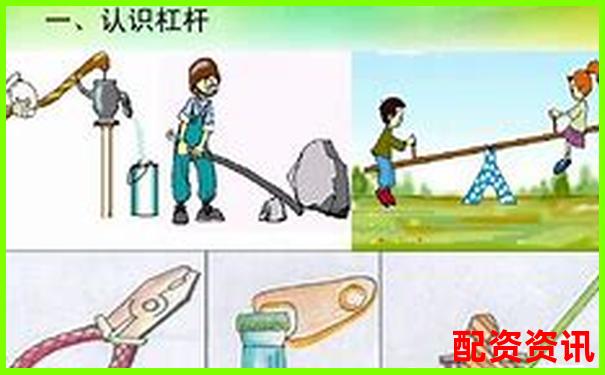 生活中常见的费力杠杆类型及其应用实例-股票算复利不是倍数复利