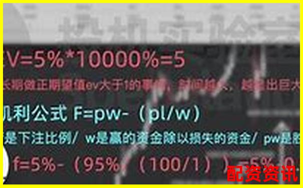 10倍杠杆期货风险解析：跌幅多少触发爆仓-股票配资杠杆中航资本如何