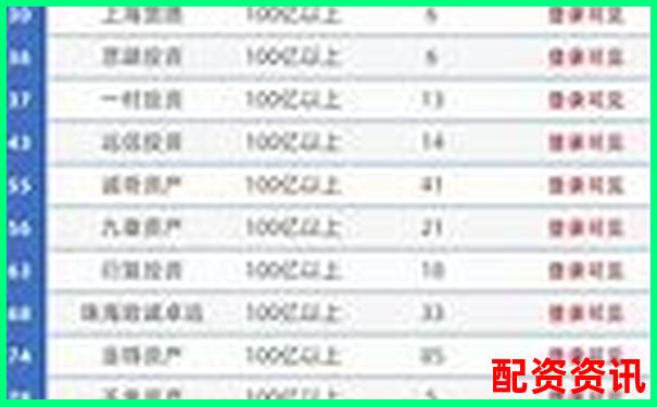 2025深圳十大股票配资平台权威排名榜单-国内杠杆配资网址有哪些