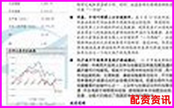 专业证券配资平台 安全高效杠杆投资首选-股指期货杠杆多少倍合适买入