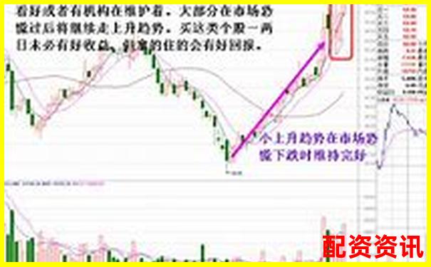 股票不加杠杆就不会爆仓吗 3招避险技巧助你稳操胜券-有杠杆的股票有哪些