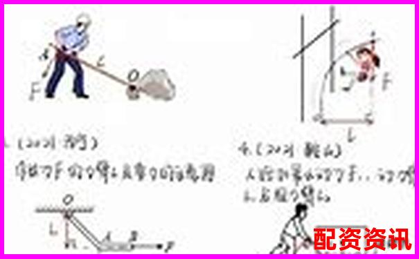 杠杆倍数与杠杆比率的异同解析-配资公司软件荣顺.优配哪里申请