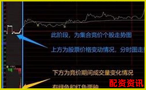 股市杠杆玩家必懂10倍杠杆炒股是什么意思及风险解析-125倍杠杆的保证金要多少