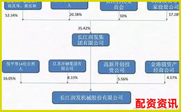 股市杠杆操作解析以小博大的双刃剑策略-正规配资平台开发方案
