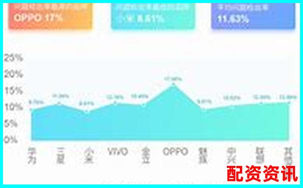 股票配资APP排行榜附页面响应速度实测记录-股票配资官网网站查询