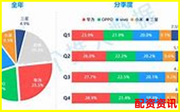 中国配资APP排行榜附公众号口碑评分-在线股票杠杆中航资本咋样开户