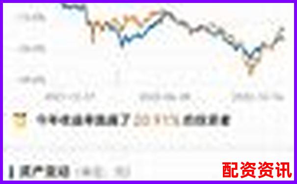 股票配资APP排行榜附页面响应速度实测记录-中国股票杠杆多少倍了最新消息