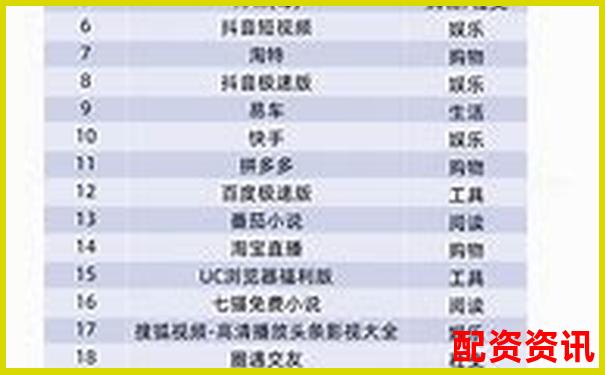股票配资APP排行榜附页面响应速度实测记录-股票涨几倍主力才赚钱呢视频