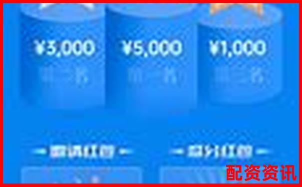 股票配资平台排行榜附模拟交易实测数据-二十倍杠杆多少保证金