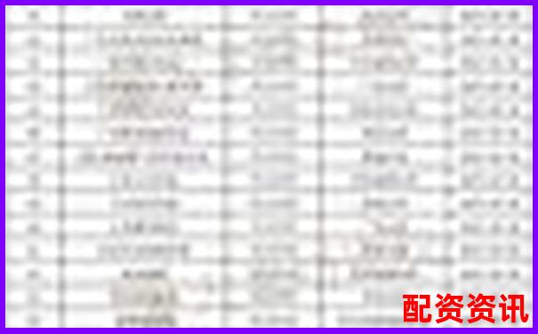 配资公司排行榜综合指标评分结果出炉-股票配资是用谁的账户