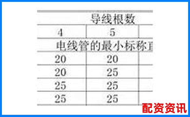 股票配资平仓线常见标准与设定原则解析-炒股用杠杆亏钱了怎么办