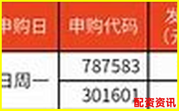 2025年6月西安股票配资最新政策公告速览-期权最高多少倍杠杆