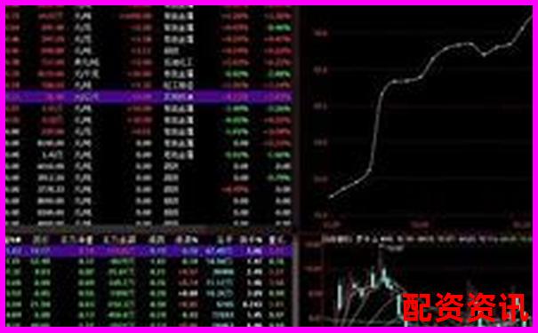 股票杠杆最高可达多少倍及计算方法详解-股票配资网首页:您的配资网之家