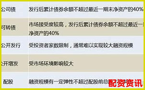 杠杆配资平台注册资金规模分析与合规标准探讨-期货量化交易免费平台