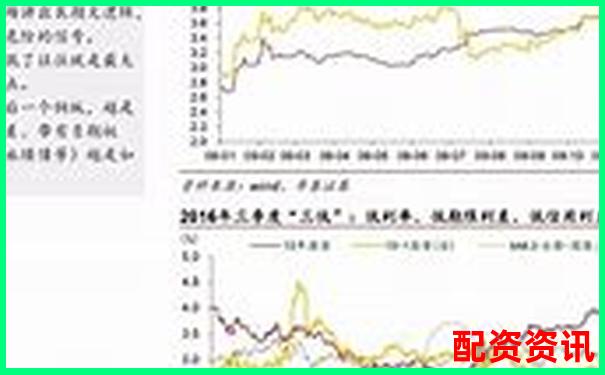 华泰资本合规配资平台助力投资者稳健收益-比特币500倍杠杆是多少